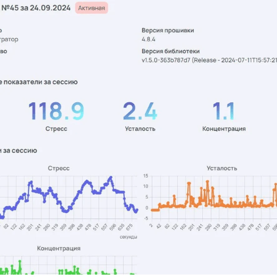 Нейро SDK